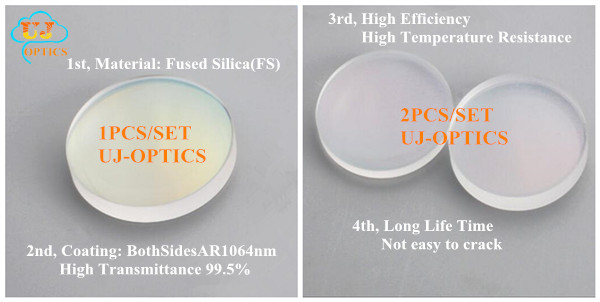 Fiber Laser Collimating Lenses.jpg