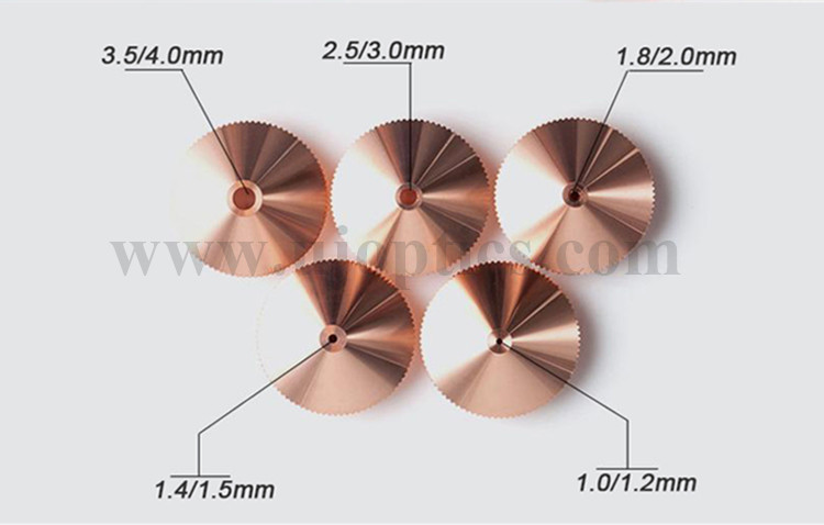 laser cutting nozzle caliber.jpg