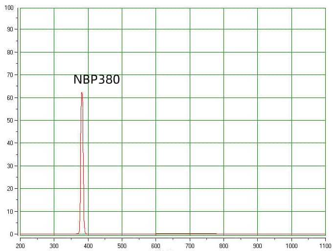 03 NBP380nm narrow bandpass filter.jpg
