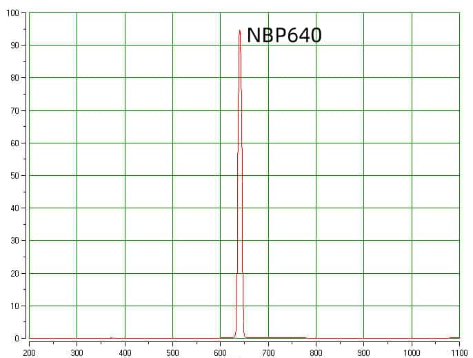 04 NBP640nm narrow bandpass filter.jpg