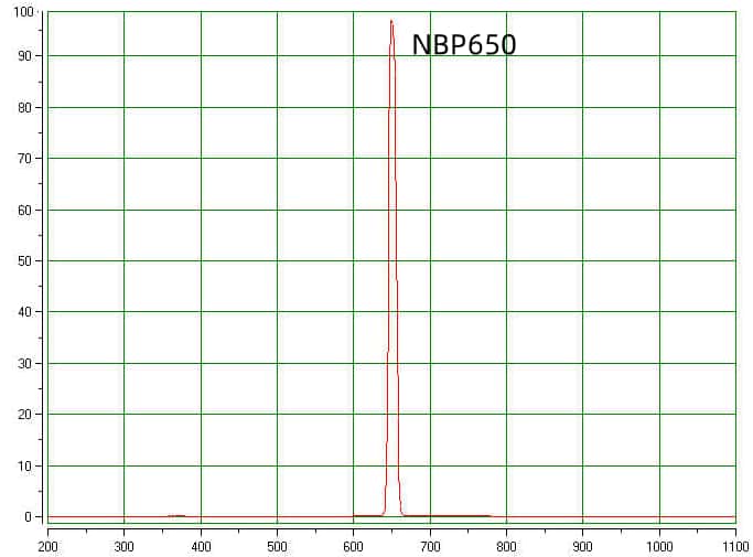 03 NBP650nm narrow bandpass filter.jpg