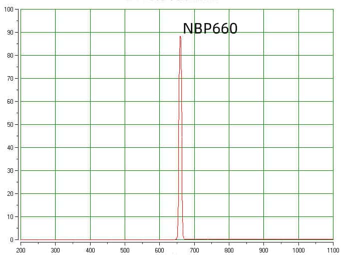 04 NBP660nm narrow bandpass filter.jpg