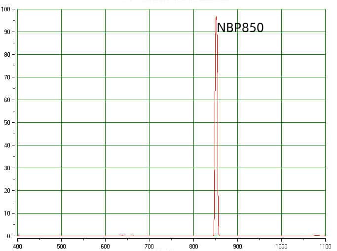 05 NBP850nm narrow bandpass filter.jpg