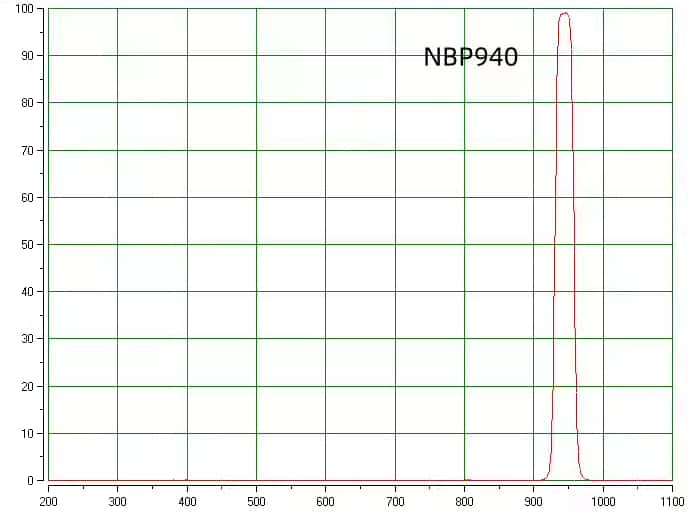 04 NBP940nm narrow bandpass filter.jpg