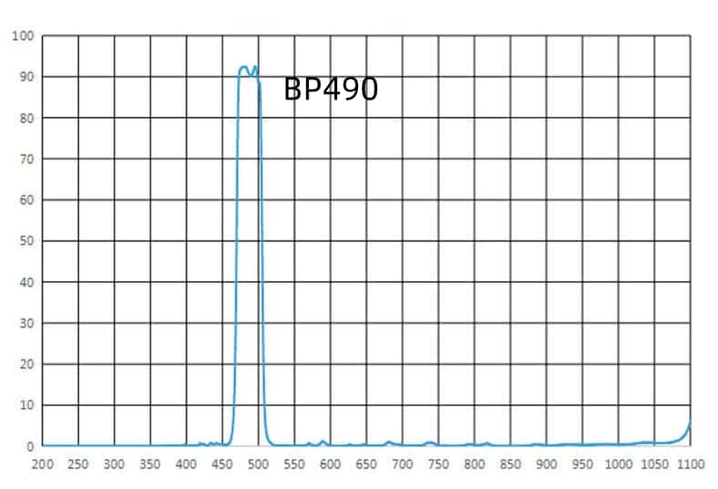 00 BP490nm Band Pass Filter.jpg